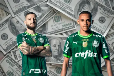 Os salário dos jogadores do Palmeiras